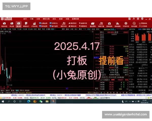 4.14一进二打板买入两面针 4.14一进二打板买入两面针