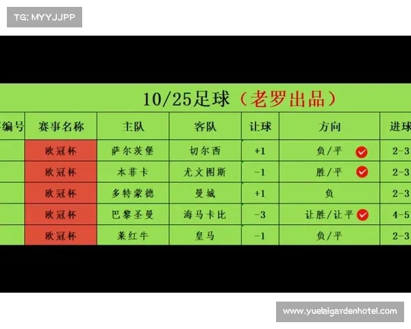 「今日竞彩」11月21日竞彩赛事推荐 「今日竞彩」11月21日竞彩赛事推荐